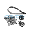 Water Pump Kit JDE38522